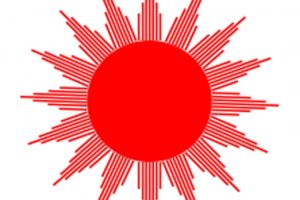 एमाले महाधिवेशनको बन्दसत्र सञ्चालनका लागि अध्यक्ष मण्डल गठन