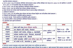 बिन्धवासिनी बचत तथा ऋण सहकारी संस्था लिमिटेडको २९ औं वार्षिक साधारण सभा सम्बन्धी सूचना 