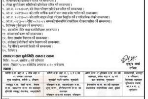 सामुदायिक बचत तथा ऋण सहकारी संस्था लिमिटेडको २८ औं वार्षिक साधारण सभा सम्बन्धी सूचना 