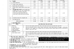 नेपाल बनेपा बहुप्राविधिक शिक्षालय, बनेपा काभ्रेपलान्चोकमा प्रशिक्षार्थी भर्ना सम्बन्धी सूचना