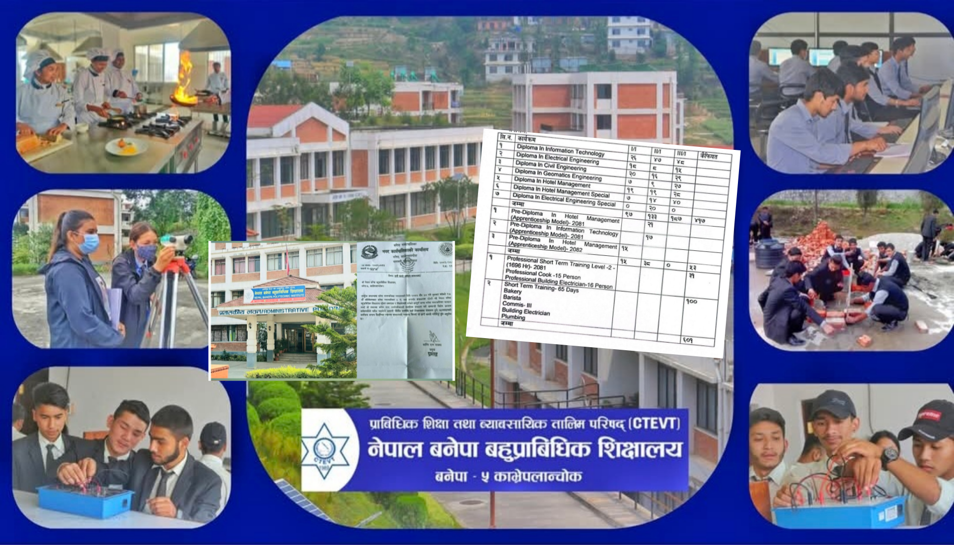 नेपाल बनेपा बहुप्राविधिक शिक्षालय विवाद : ६०१ विद्यार्थीको भविष्य अन्योलमा, निर्णय पुनर्विचारको माग तीव्र