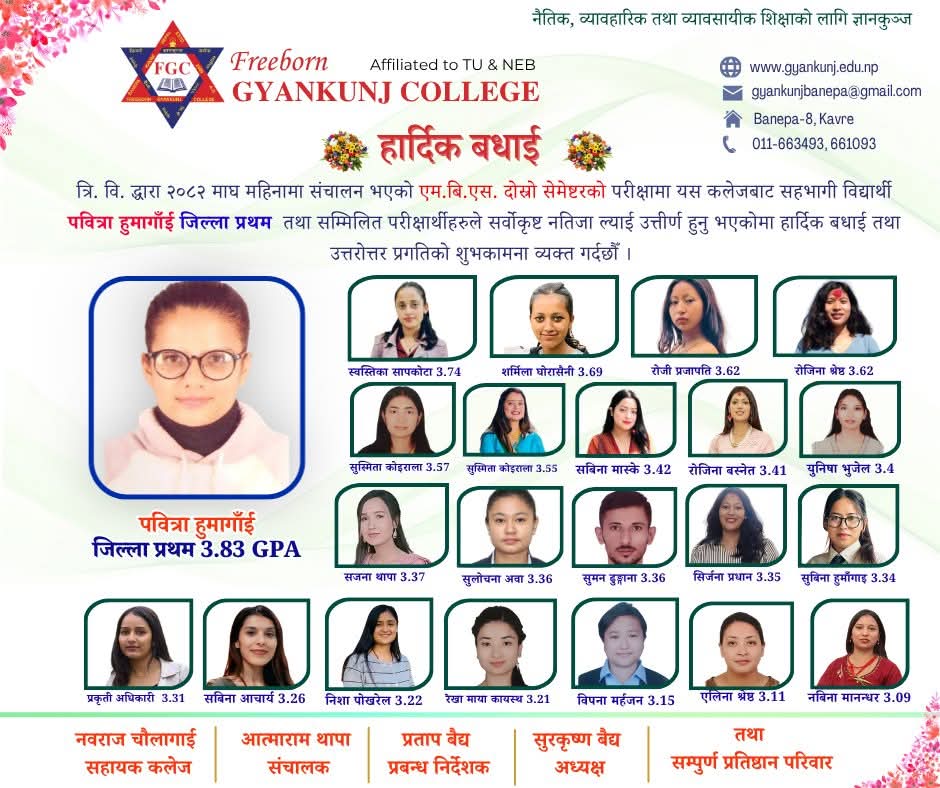 ज्ञानकुञ्ज कलेजका विद्यार्थीको उत्कृष्ट सफलता, पवित्रा हुमागाँई दुई पटक जिल्ला प्रथम